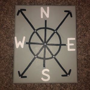 Compass Canvas